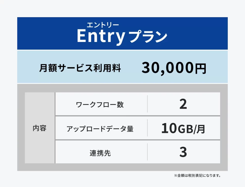 新料金プランの提供を開始しました。 | Reckoner